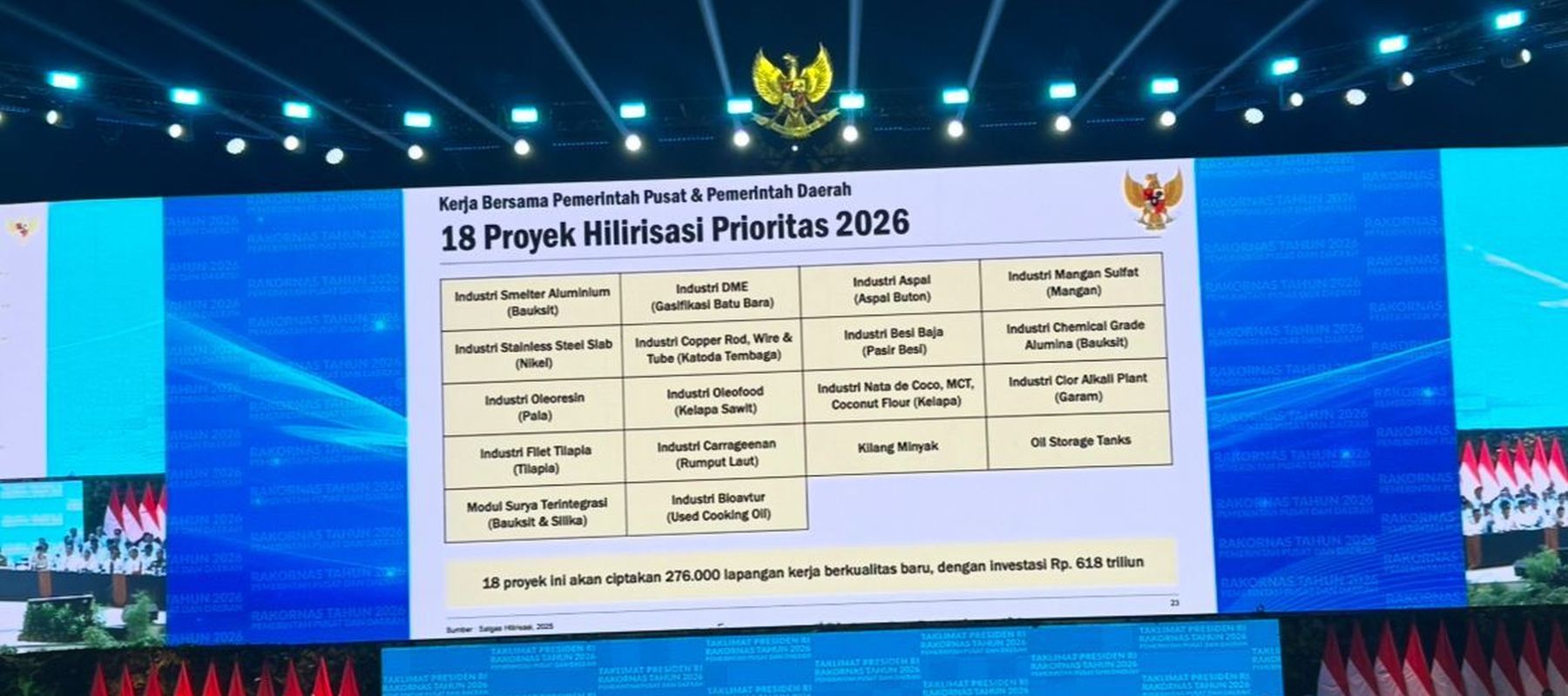 Prabowo Subianto di Rakornas Pemerintah Pusat dan Daerah