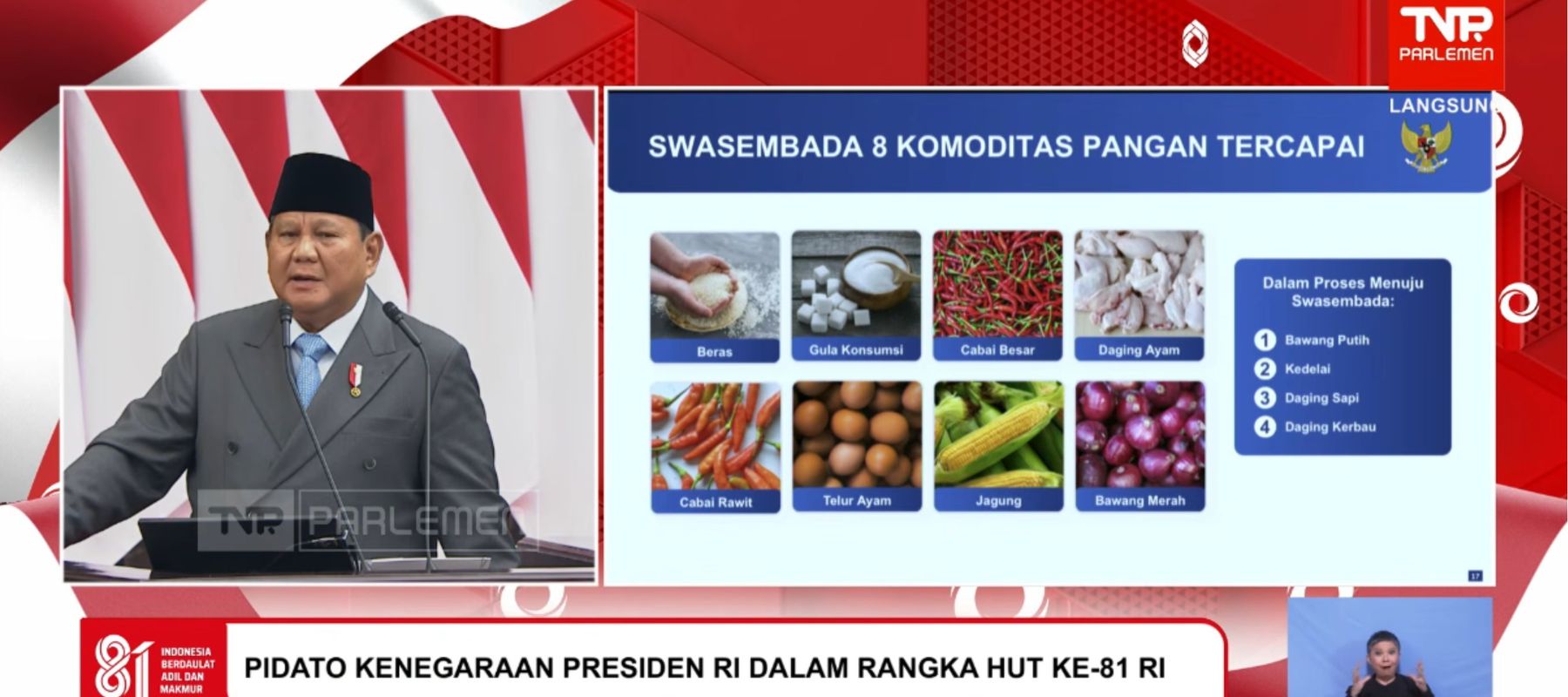 Presiden Prabowo Subianto saat pidato kenegaraan di DPD, DPR, MPR RI