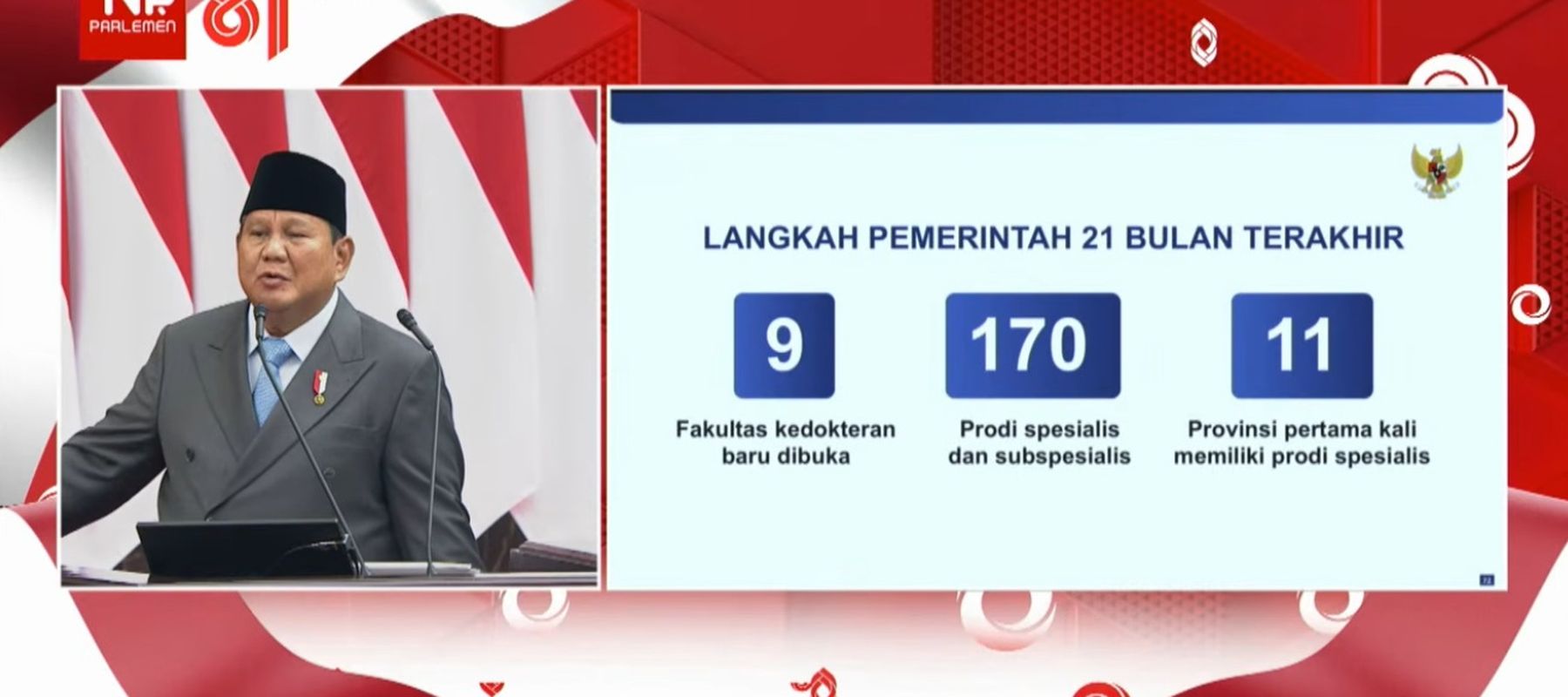 Presiden Prabowo Subianto saat pidato kenegaraan di DPD, DPR, MPR RI, Jumat, 14 Agustus 2026., terkait langkah pemerintah dalam 21 bulan terakhir bekerja. 
