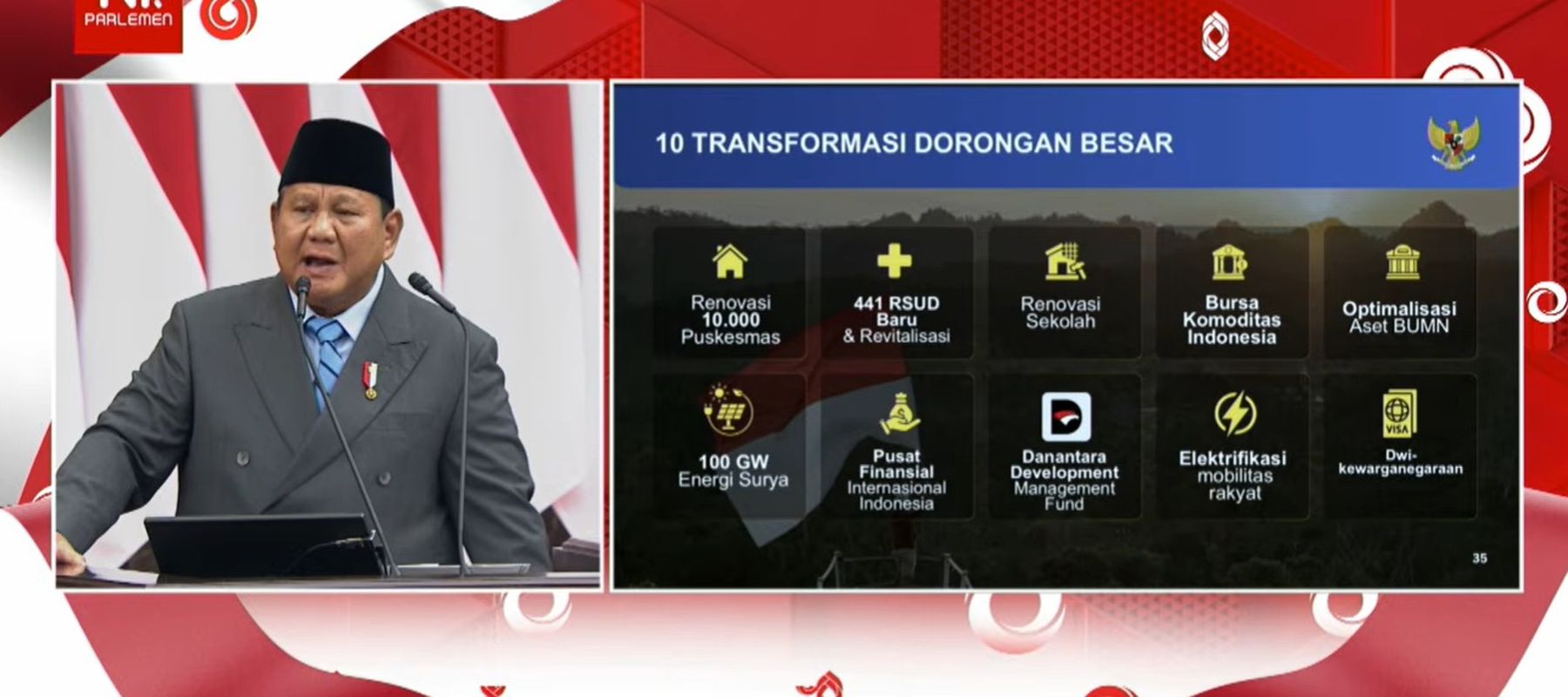 Presiden Prabowo Subianto menyampaikan pidato Nota Keuangan dan RAPBN 2027 di Gedung DPR/MPR, Jakarta, Jumat, 14 Agustus 2026, terkait 10 transformasi dorongan besar. 
