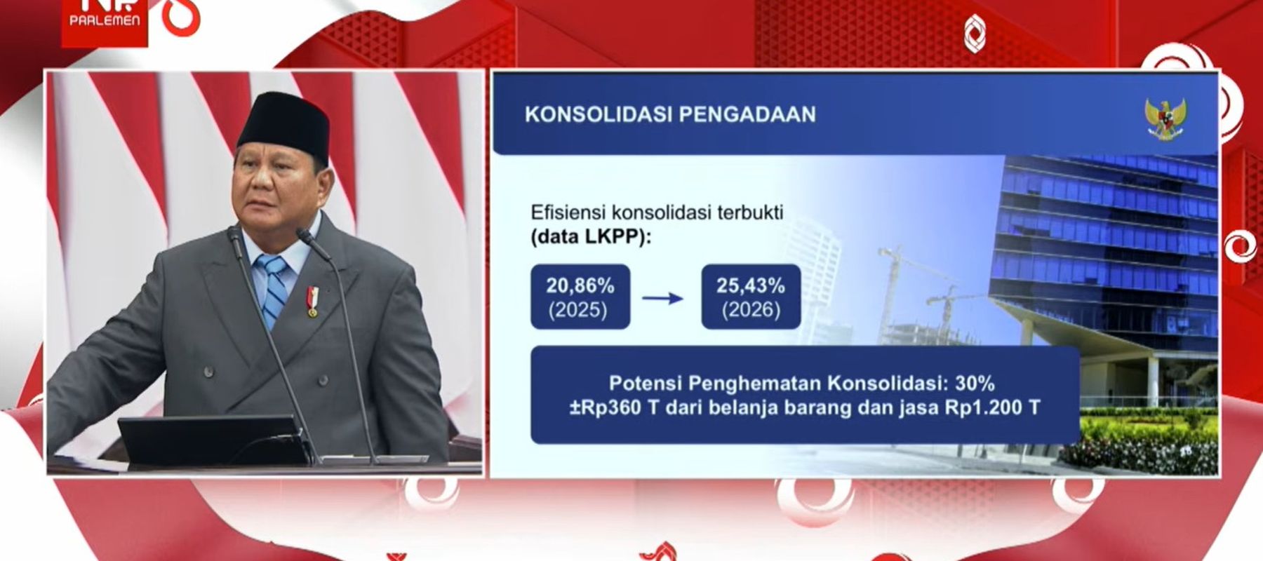 Presiden Prabowo Subianto menyampaikan pidato Nota Keuangan dan RAPBN 2027 di Gedung DPR/MPR, Jakarta, Jumat, 14 Agustus 2026, terkait LKPP.