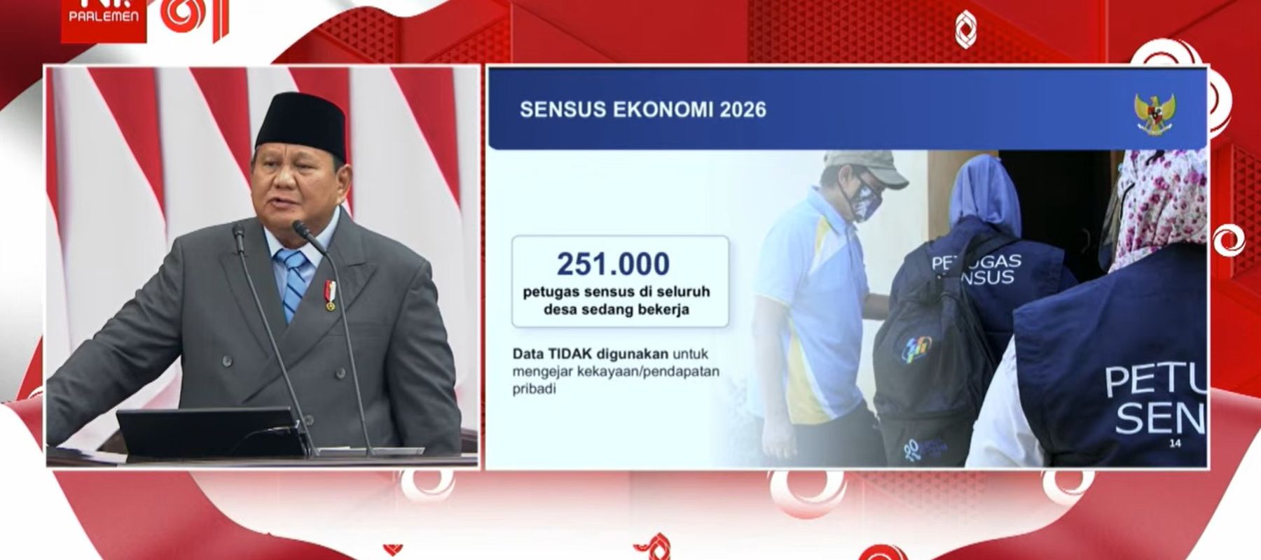 Presiden Prabowo Subianto menyampaikan pidato Nota Keuangan dan RAPBN 2027 di Gedung DPR/MPR, Jakarta, Jumat 14 Agustus 2026, terkait Sensus Ekonomi 2026. 