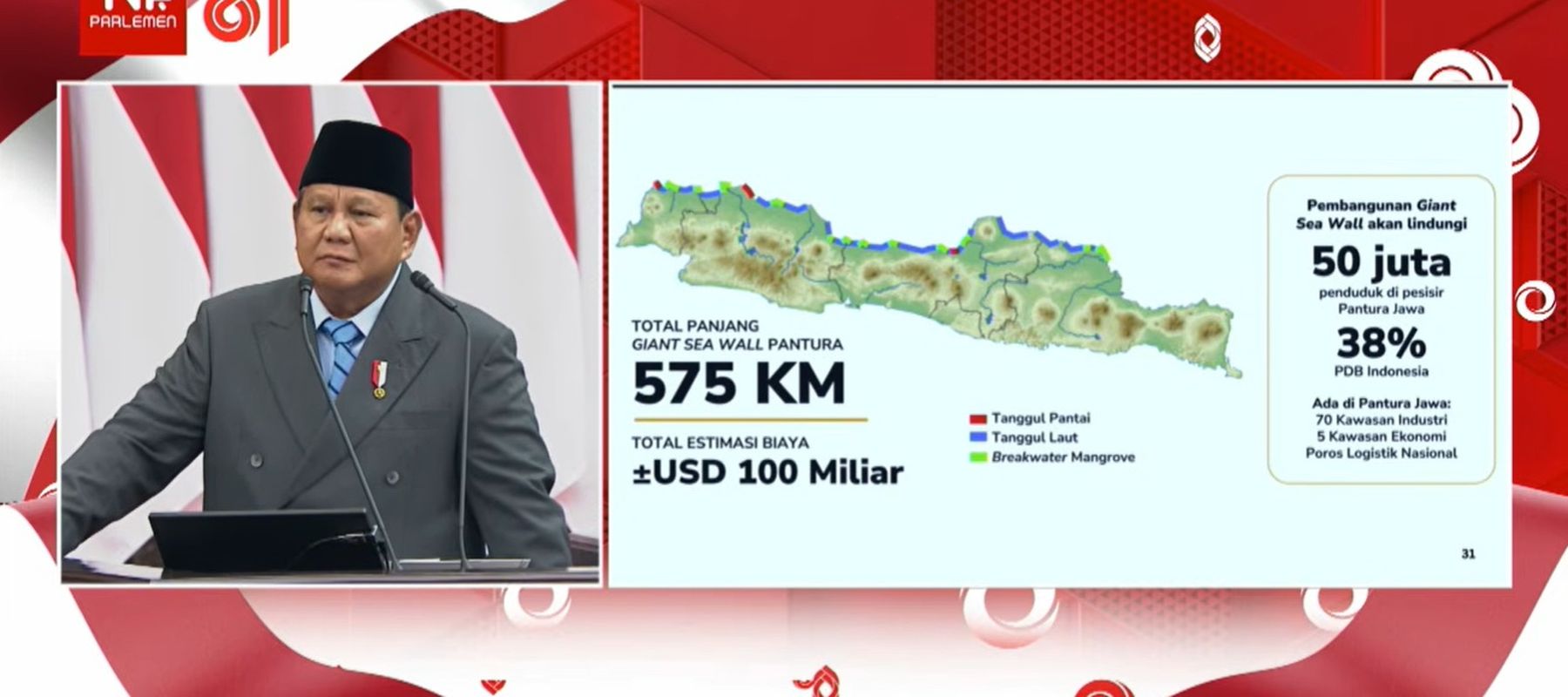 Pidato Presiden Prabowo Subianto soal Nota Keuangan dan RAPBN 2027 di Gedung DPR/MPR, Jakarta, Jumat, 14 Agustus 2026, terkait Mega-Proyek Giant Sea Wall Pantai Utara Jawa atau Pantura.  