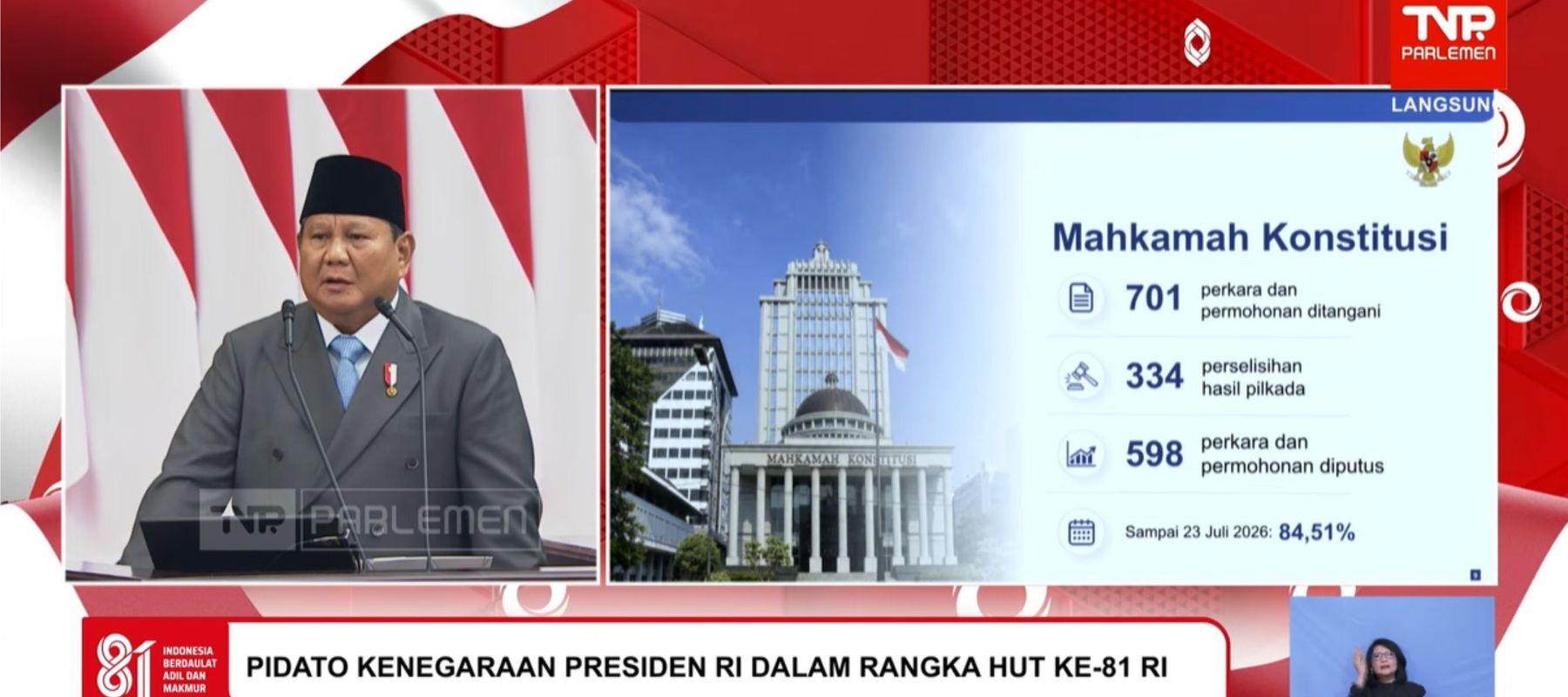 Prabowo