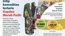 Infografik: Pupuk dan Beras Jadi Komoditas Terlaris Kopdes Merah Putih
