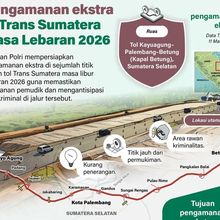 Infografik: TNI-Polri Siapkan Pengamanan Ekstra di Tol Trans Sumatera saat Lebaran 2026
