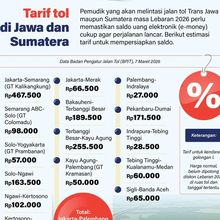 Infografik: Tarif Tol Trans Jawa dan Sumatera untuk Mudik Lebaran 2026