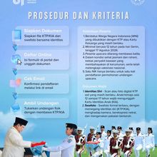 Catat! Ini Dokumen yang Diperlukan untuk Daftar Peserta Umum Upacara HUT Ke-81 di Istana