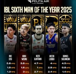 Persaingan Sengit! 5 Pemain Lokal Bersaing Raih Gelar IBL Sixth Man of the Year