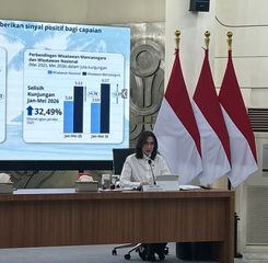 Kemenpar Luncurkan 5 Program Strategis untuk Dorong Pariwisata Berkelanjutan
