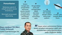 Infografik: Debut Kapal Selam Tanpa Awak Milik TNI AL