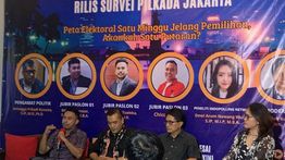 Survei Indopolling: Pramono-Rano Salip Ridwan Kamil-Suswono