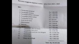 Viral Surat Anggaran Perayaan Tahun Baru Ormas Bekasi Sebesar Rp44 Juta, Polisi Bilang Gini..