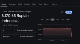 Viral Pencarian 1 Dollar ke Rupiah di Google Tertulis Rp8 Ribu