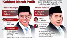 Infografis: 4 Menteri Baru Prabowo