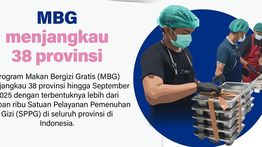 Infografis: Kepala BGN Klaim Program MBG Hadir di 38 Provinsi