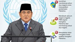 Infografik: Pidato Prabowo Soal Palestina di Markas PBB