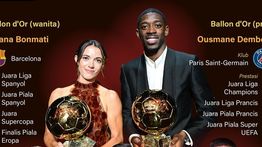Infografik: Bintang-Bintang Sepak Bola Peraih Ballon d’Or 2025 