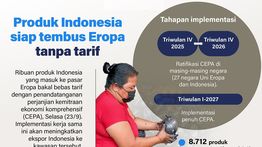 Infografik: Ekspor Indonesia ke Eropa Bebas Tarif, Peluang Terbuka Lebar