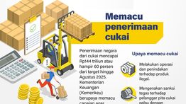 Infografik: Memperkuat Pendapatan dari Cukai