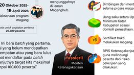 Infografik: Yuk Daftar Program Magang Bergaji Rp3,3 Juta