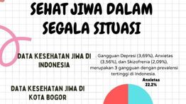 Hari Kesehatan Jiwa Sedunia 10 Oktober