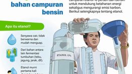 Infografik: Mengenal Etanol Bahan Campuran Bensin
