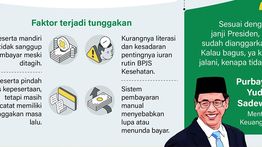 Infografik: Menkeu Purbaya Segera Hapus Tunggakan Iuran BPJS Senilai Rp20 Triliun