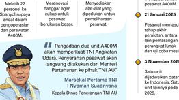 Infografik: Pesawat Angkut Airbus A400M Pertama di Indonesia