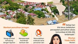 Infografik: Pemulihan Jaringan Akibat Banjir Di Sumatera
