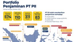 Infografik: PT PII Dorong Pemerataan Infrastruktur, Hadirkan Manfaat Nyata bagi Masyarakat Indonesia