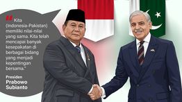 Infografik: Indonesia-Pakistan Sepakati 7 Kerja Sama Strategis