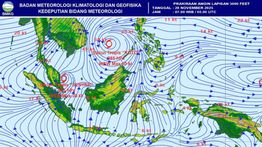 Badai Siklon Tropis Senyar Akhir 2025 Lebih dari Sekadar Cuaca?