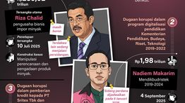 Infografik: 4 Kasus Korupsi dengan Kerugian Negara Terbesar di 2025
