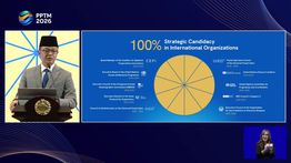 Sepanjang 2025, Indonesia Ikut Pencalonan 10 Organisasi Internasional, Menlu: Seluruhnya Berhasil