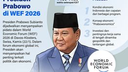 Infografik: Prabowo Bakal Paparkan 'Prabowonomics' di WEF Davos 2026