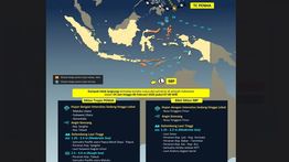 BMKG Ingatkan Potensi Hujan Lebat 15 - 21 Februari 2026
