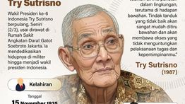 Infografik: Jejak Pengabdian Wakil Presiden ke-6 RI Try Sutrisno