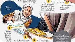 Infografik: Ini Cara Lapor Aduan ke Posko THR 2026