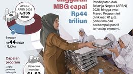Infografik: Serapan Anggaran Program MBG Capai Rp44 Triliun
