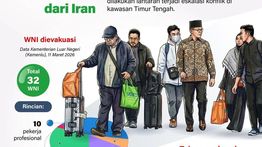 32 WNI Berhasil Dievakuasi dari Iran di Tengah Konflik Timur Tengah