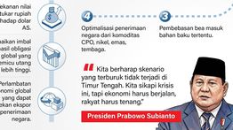 Infografik: 3 Skenario APBN 2026 Akibat Perang Iran vs AS-Israel