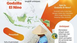 Infografik: Pemerintah Antisipasi Godzilla El Nino 2026, Waspadai Dampak pada Pangan