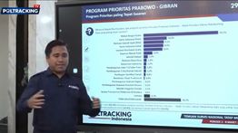 Survei Poltracking: 75,1 Persen Publik Percaya Pemerintahan Prabowo-Gibran