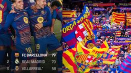 Klasemen Liga Spanyol: Barcelona Perlebar Jarak dengan Real Madrid