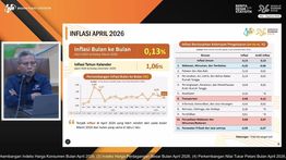 Harga Cabai Rawit hingga Daging Ayam Turun, Inflasi RI April 2026 Terkendali
