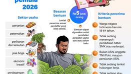 Infografik: Kemnaker Buka Program Bantuan TKM Pemula 2026, Wirausaha Baru Dapat Rp5 Juta