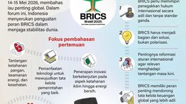 Infografik: Indonesia Serukan Penguatan Peran BRICS dalam Menjaga Stabilitas Dunia