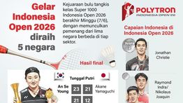 Infografik: Indonesia Open 2026 Berakhir, 5 Negara Raih Gelar Juara