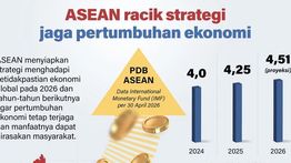 Infografik: ASEAN Siapkan Strategi Jaga Pertumbuhan Ekonomi di Tengah Ketidakpastian Global